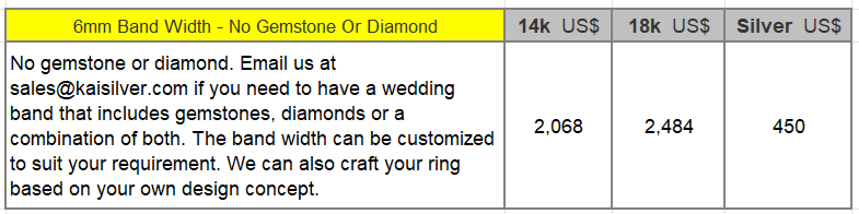 gold band ring